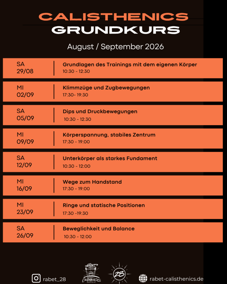 Zeit nochmal ganz von vorn anzusetzen.